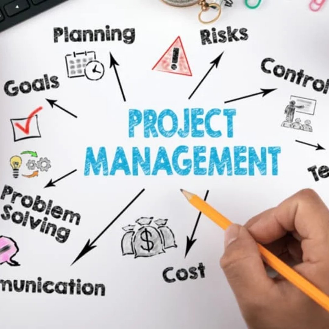 Project management planning diagram sketched out on paper